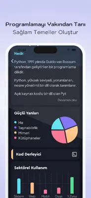 Yazılım Atölyesi Kodlama Öğren android App screenshot 13