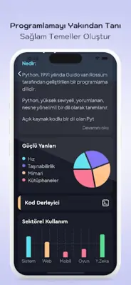 Yazılım Atölyesi Kodlama Öğren android App screenshot 5